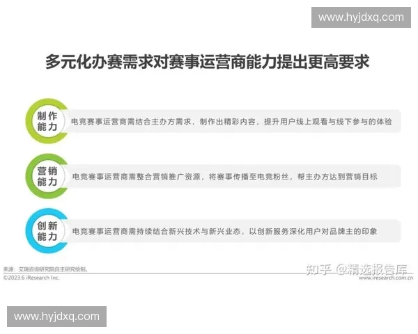赛事运营逻辑已从单一执行服务滑向全周期数据资产管理赛道